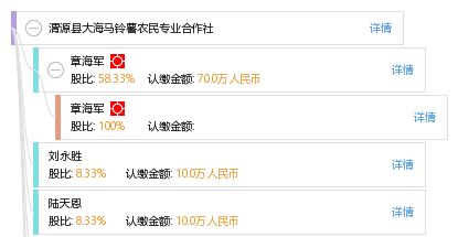 渭源县大海马铃薯农民专业合作社